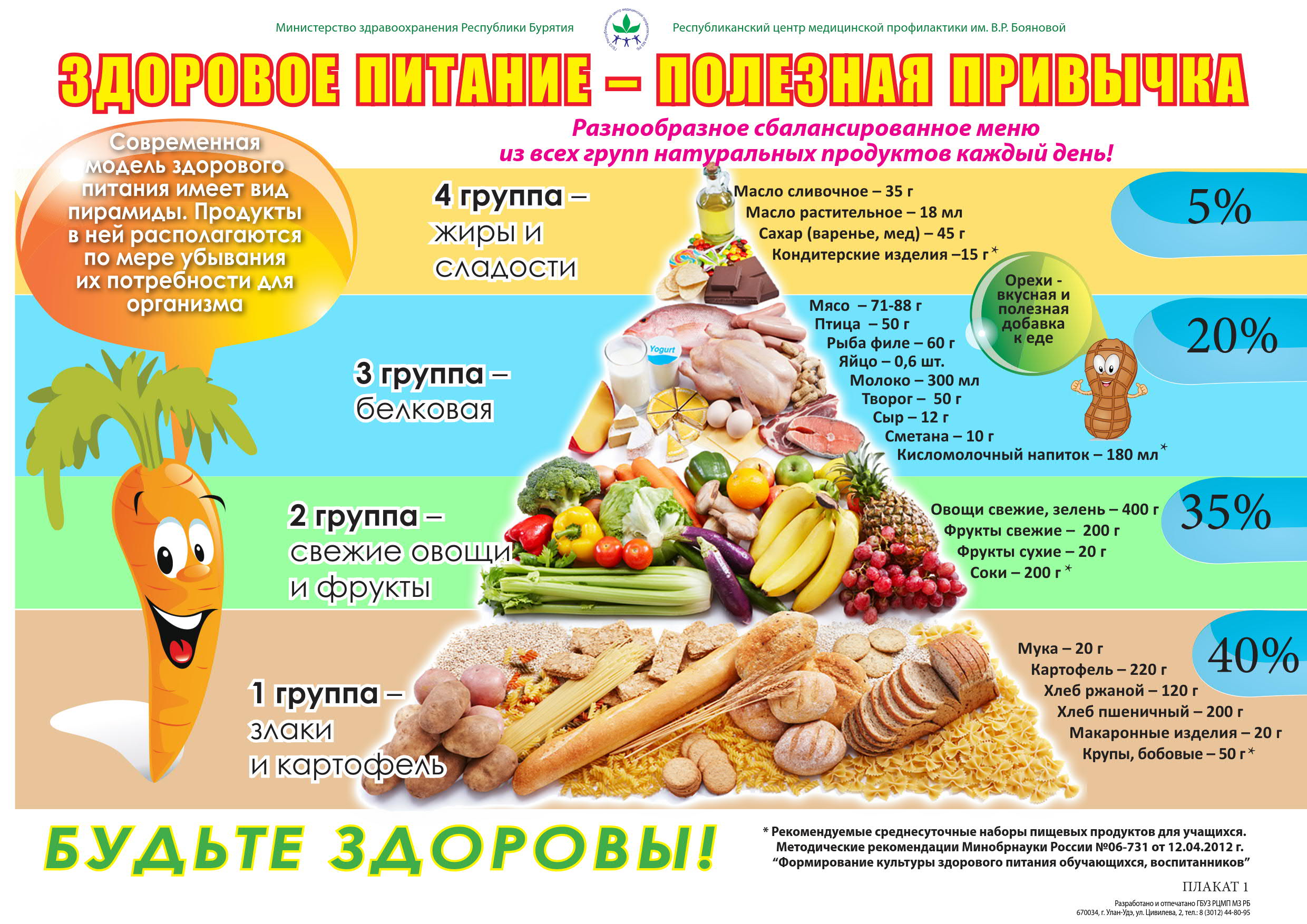 Pravilnoe-pitanie-pravilnaya-privychka.jpg