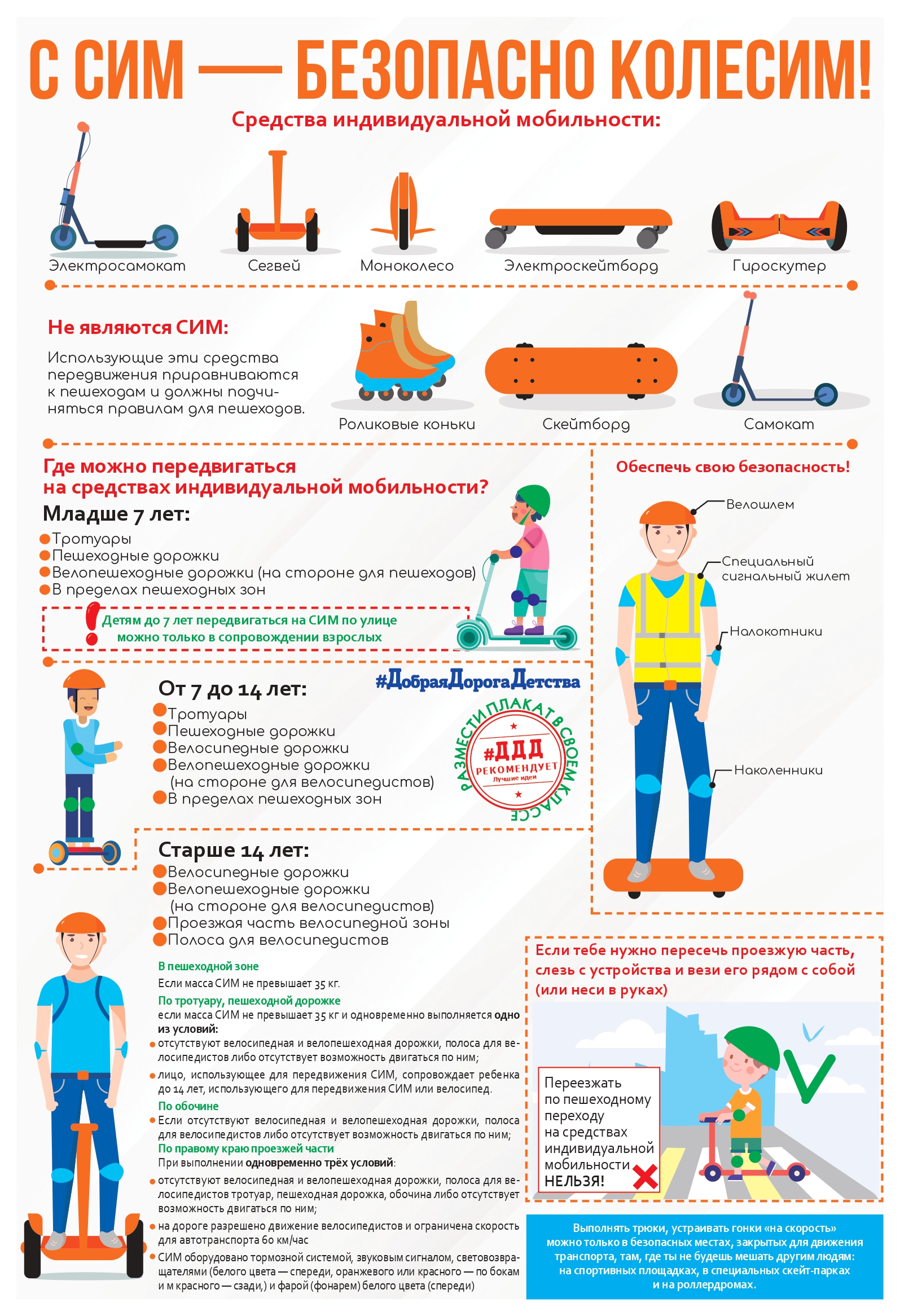 SIM-plakat-pamyatka_page-0001.jpg
